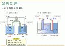 전기분해와 도금 실험예비,결과 입니다.  4페이지