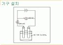 전기분해와 도금 실험예비,결과 입니다.  9페이지