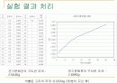 전기분해와 도금 실험예비,결과 입니다.  10페이지