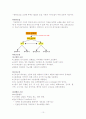 만성 신부전 case study 11페이지