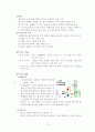 만성 신부전 case study 13페이지