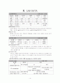 만성 신부전 case study 17페이지