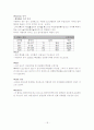 만성 신부전 case study 19페이지