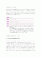 청계천 복개사업의 파급효과 및 영향 3페이지