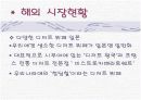  디저트 브런치 전문점 10페이지