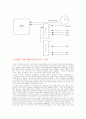 Linux와 Window의 Interrupt 비교분석 4페이지