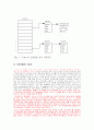 Linux와 Window의 Interrupt 비교분석 7페이지