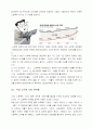 삼성센스의 소비자행동분석 3페이지