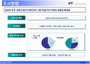 KT의 와이브로 마케팅전략 7페이지