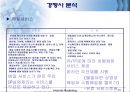 다음(daum)의 마케팅 25페이지
