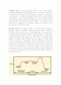 소결(SINTERING) 3페이지