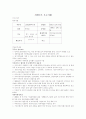 [경영학원론]기업 소유지배구조의 문제점과 해결방안 12페이지