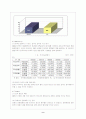 대한항공 서비스 사례 10페이지