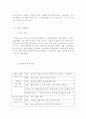 북한 훑어보기 5페이지