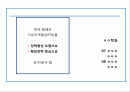 정책 의제 설정 모형 [발표자료] 2페이지
