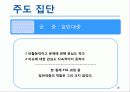 정책 의제 설정 모형 [발표자료] 18페이지