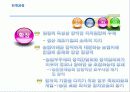 정책 의제 설정 모형 [발표자료] 23페이지