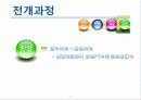 정책 의제 설정 모형 [발표자료] 24페이지