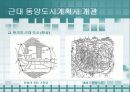 근대 동양 도시계획사 PPT자료 12페이지
