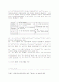 시청자 권리의 법적내용과 방송참여 현황 및 바람직한 방향 17페이지