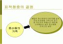 불고기 브라더스 14페이지