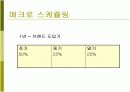 불고기 브라더스 20페이지