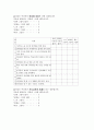 사회 조사 방법론 6페이지