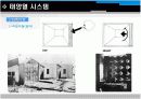 태양에너지 12페이지