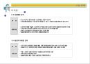 [경영일반] 실버타운 사업계획서 27페이지