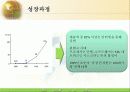 시스코 기업분석 분산관리 분석 레포트 7페이지