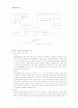 초등 쓰기 영역의 교수학습 실제 9페이지