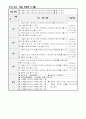 수학과개별화교육계획 7페이지