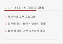 6시그마 성공사례 (모토로라, 소니, 삼성SDI) 26페이지