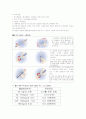소아당뇨 문헌고찰및 간호진단 1개 4페이지