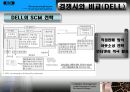 HP 기업분석 24페이지