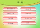 모나비기업의 전략분석(SWOT, STP, 4P, 경쟁자분석) 2페이지