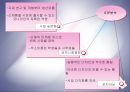 모나비기업의 전략분석(SWOT, STP, 4P, 경쟁자분석) 5페이지