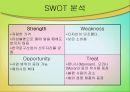 모나비기업의 전략분석(SWOT, STP, 4P, 경쟁자분석) 7페이지