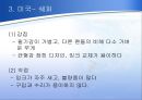 모나비기업의 전략분석(SWOT, STP, 4P, 경쟁자분석) 10페이지