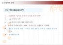 하이얼의 전략분석(SWOP분석, 핵심전략) 13페이지