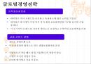 하이얼의 전략분석(SWOP분석, 핵심전략) 15페이지