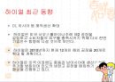 하이얼의 전략분석(SWOP분석, 핵심전략) 18페이지