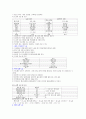 니켈도금 5페이지