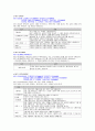 네트워크 명령어 정리 18페이지