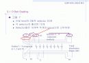 [컴퓨터공학]Grading에서의 손실호 이론 14페이지