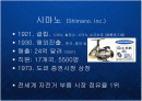세계 자전거 부품시장 점유율 1위 시마노 (Shimano. Inc.) 의 기술혁신과 브랜드 마케팅 글로벌 성장전략 케이스 PPT 2페이지