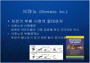 세계 자전거 부품시장 점유율 1위 시마노 (Shimano. Inc.) 의 기술혁신과 브랜드 마케팅 글로벌 성장전략 케이스 PPT 3페이지