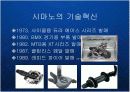 세계 자전거 부품시장 점유율 1위 시마노 (Shimano. Inc.) 의 기술혁신과 브랜드 마케팅 글로벌 성장전략 케이스 PPT 5페이지