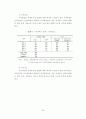 호텔종사원의 직무만족도와 이직률 39페이지