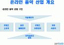 소리바다 사례 연구 (온라인 음악컨텐츠 제공 서비스) 10페이지